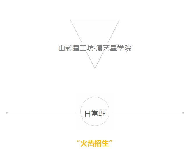 山影星工坊·演藝星學(xué)院日常班招生啟動，你家寶貝準(zhǔn)備好了嗎？